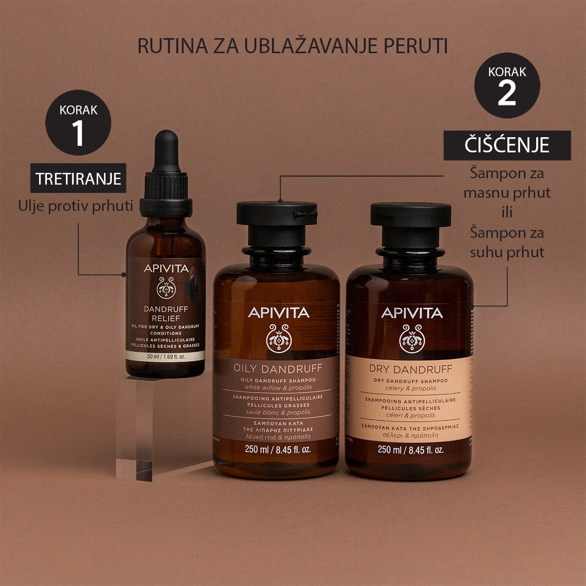 Apivita Šampon protiv masne prhuti