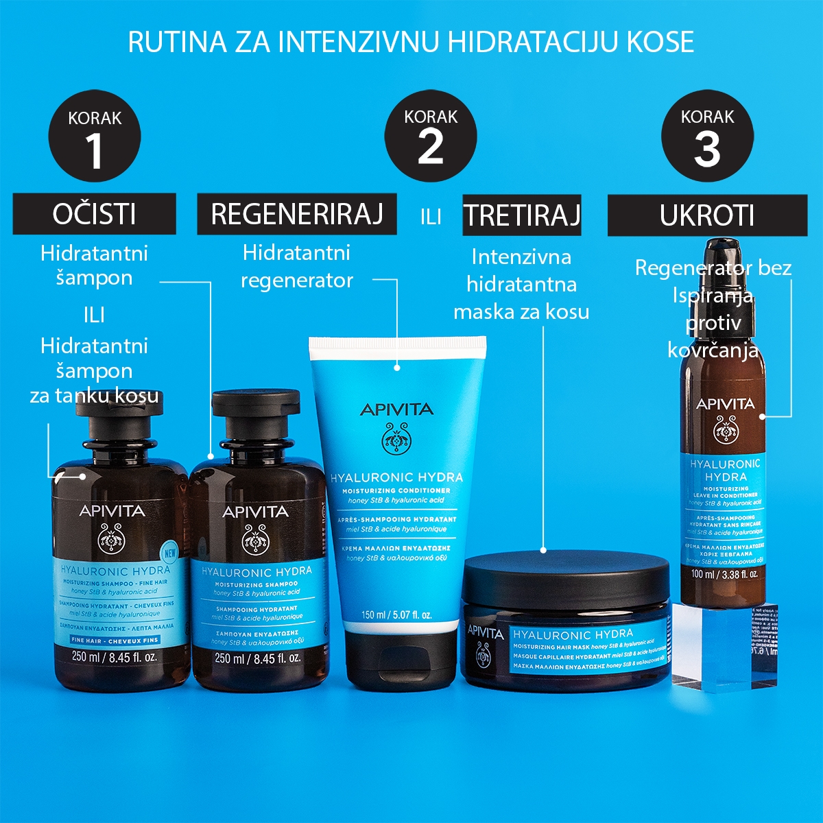 apivita Šampon za hidrataciju